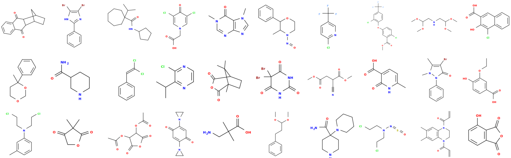 Chemistry Demo Background